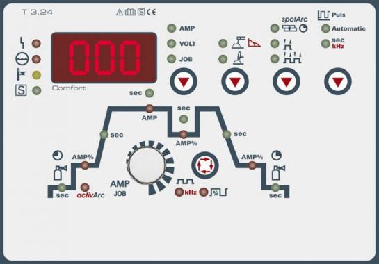 EWM TETRIX 300 COMFORT TM