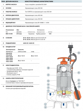 Pedrollo VX 10/35-N 10м